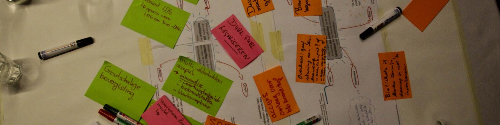 Community of Practice